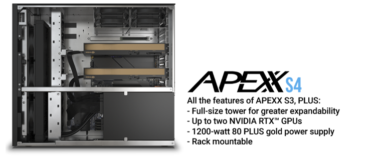 Open APEXX S4 and list of features